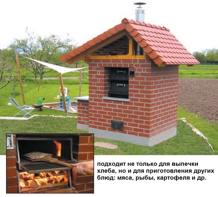 Дровяная печь для малой пекарни с размещением на улице